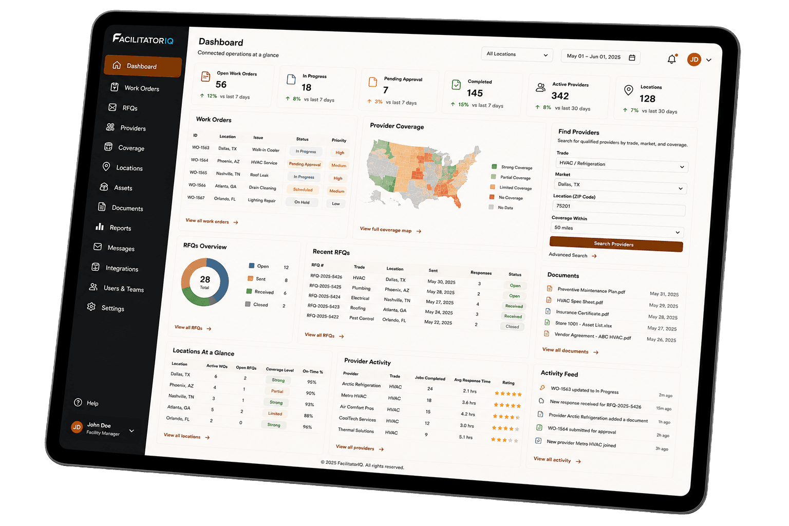 FacilitatorIQ dashboard showing work orders, provider coverage, RFQs, documents, locations, and provider activity